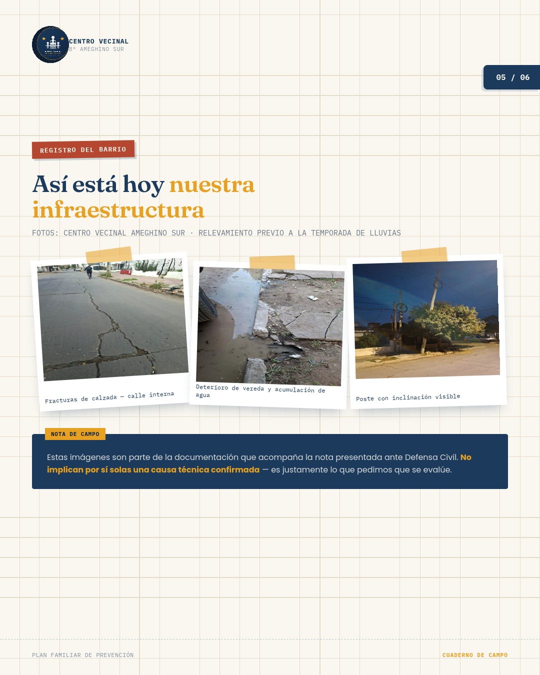Registro fotográfico real del estado de calles y veredas del barrio